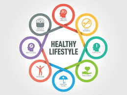 Unhealthy Lifestyles that Many of Us Have