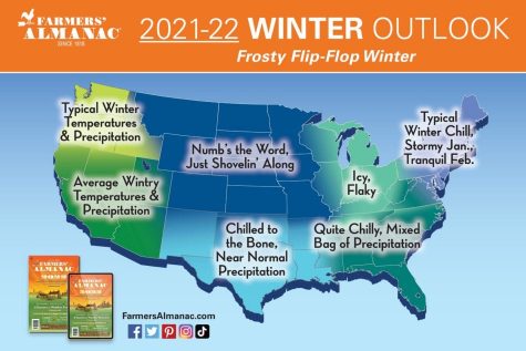 Winter and The Old Farmers Almanac