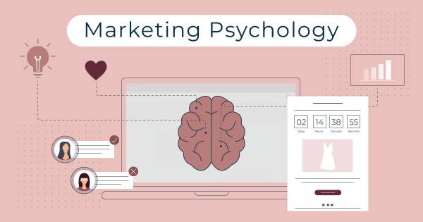 The Psychology of Marketing
