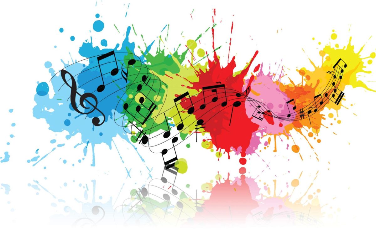 Monthly Music Melody